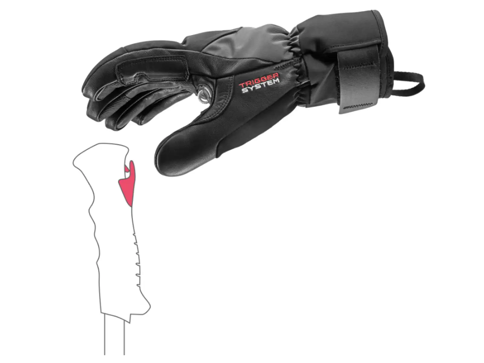 Leki Hevon Thermo 3D sjezdové rukavice Black