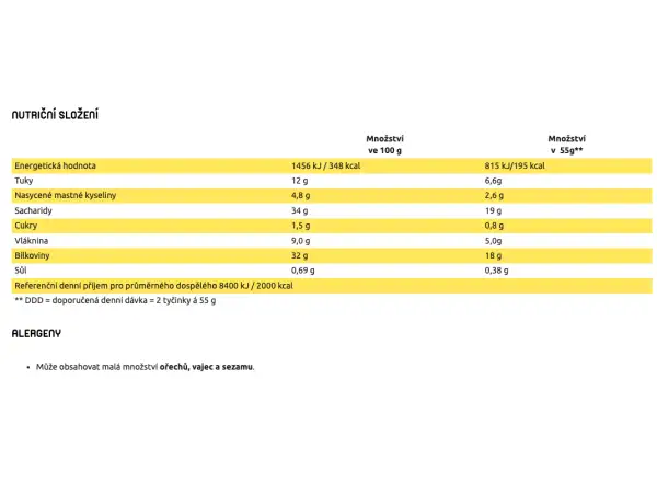Isostar High Protein30 proteinová tyčinka 55 g kokos