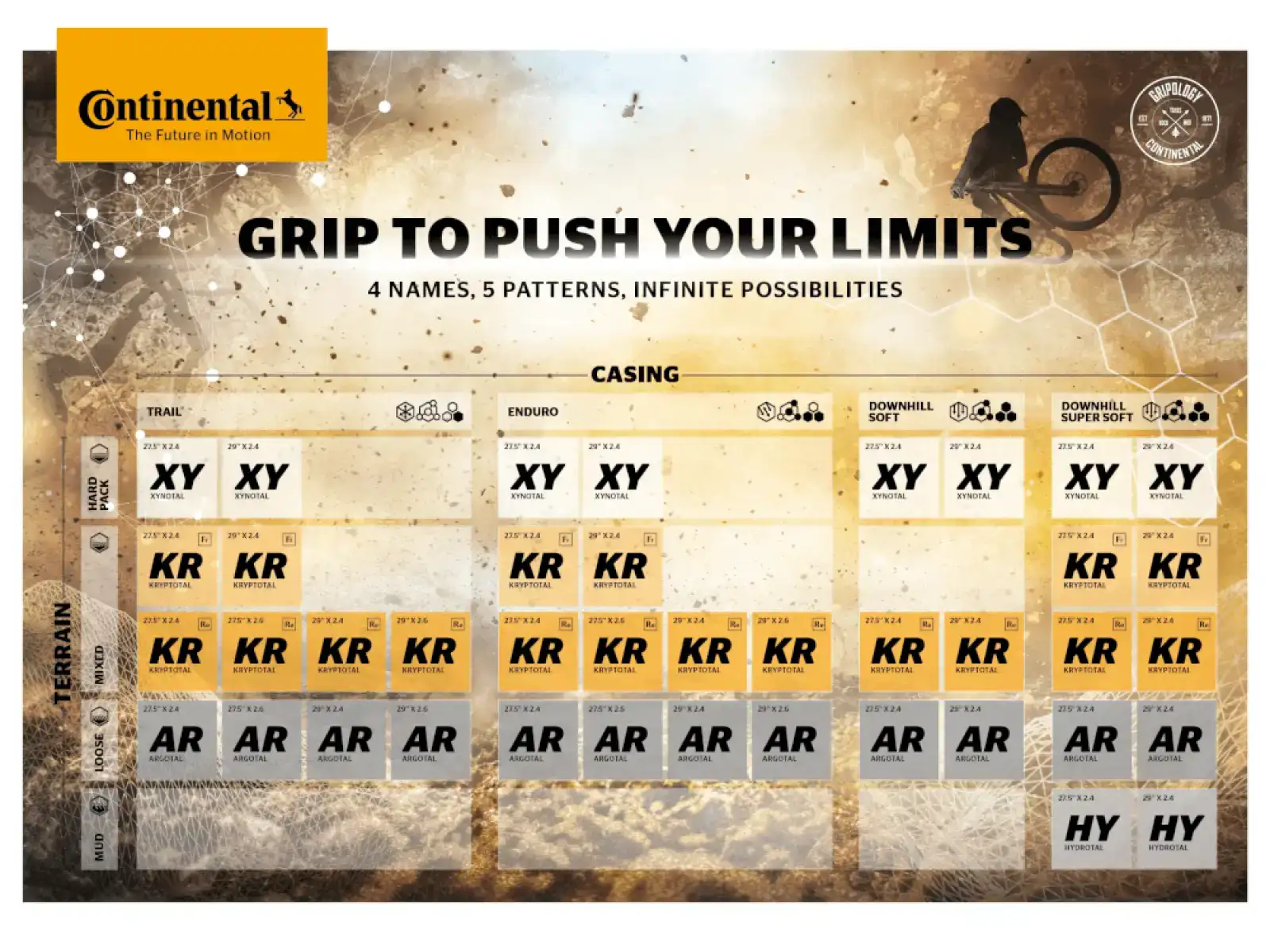 Continental Xynotal 29x2.40" DH Soft E-25 TRL plášť kevlar černá