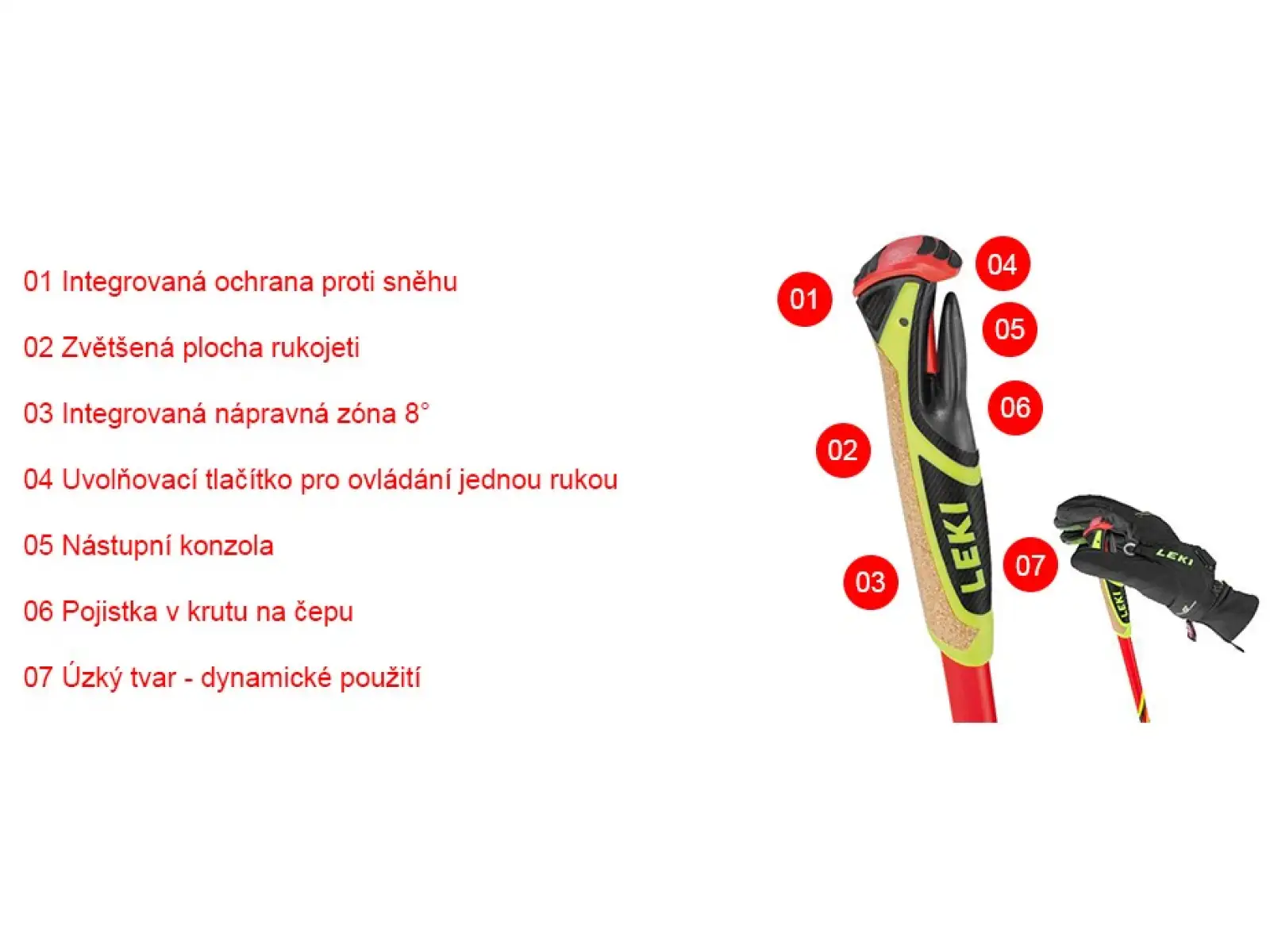 Leki Nordic Shark 2.0 Griff náhradní madla black/neon yellow