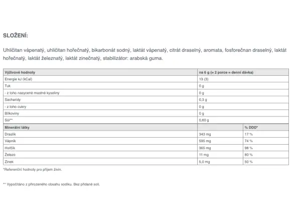 Sponser Basic Minerals 400 g směs zásaditých minerálů