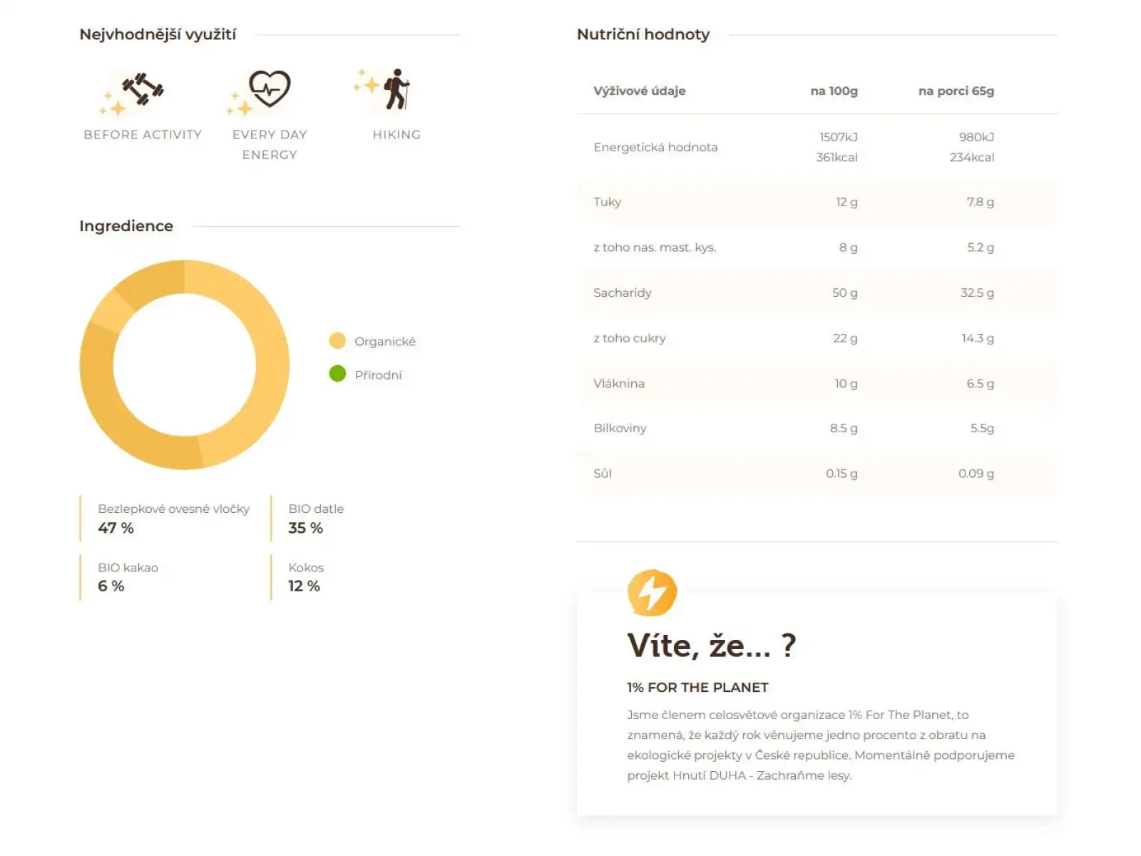 Chimpanzee BIO Porridge kaše Coconut 65 g
