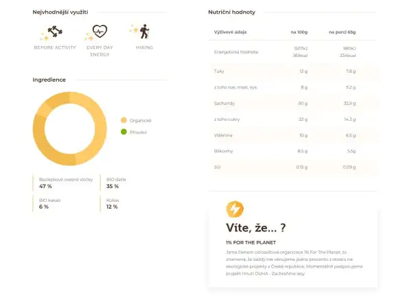 Chimpanzee BIO Porridge kaše Coconut 65 g