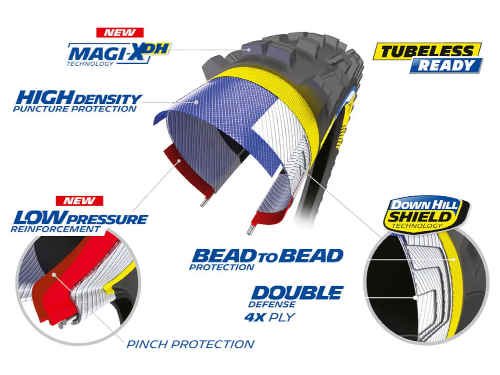 Michelin DH22 TLR 29x2,40" MTB plášť drát
