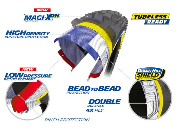 Michelin DH22 TLR 29x2,40" MTB plášť drát