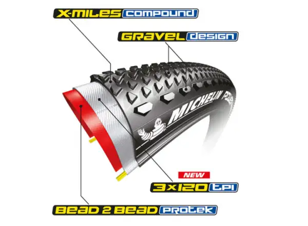 Michelin Power Gravel Competition line TS TLR 28" gravelový plášť kevlar černá