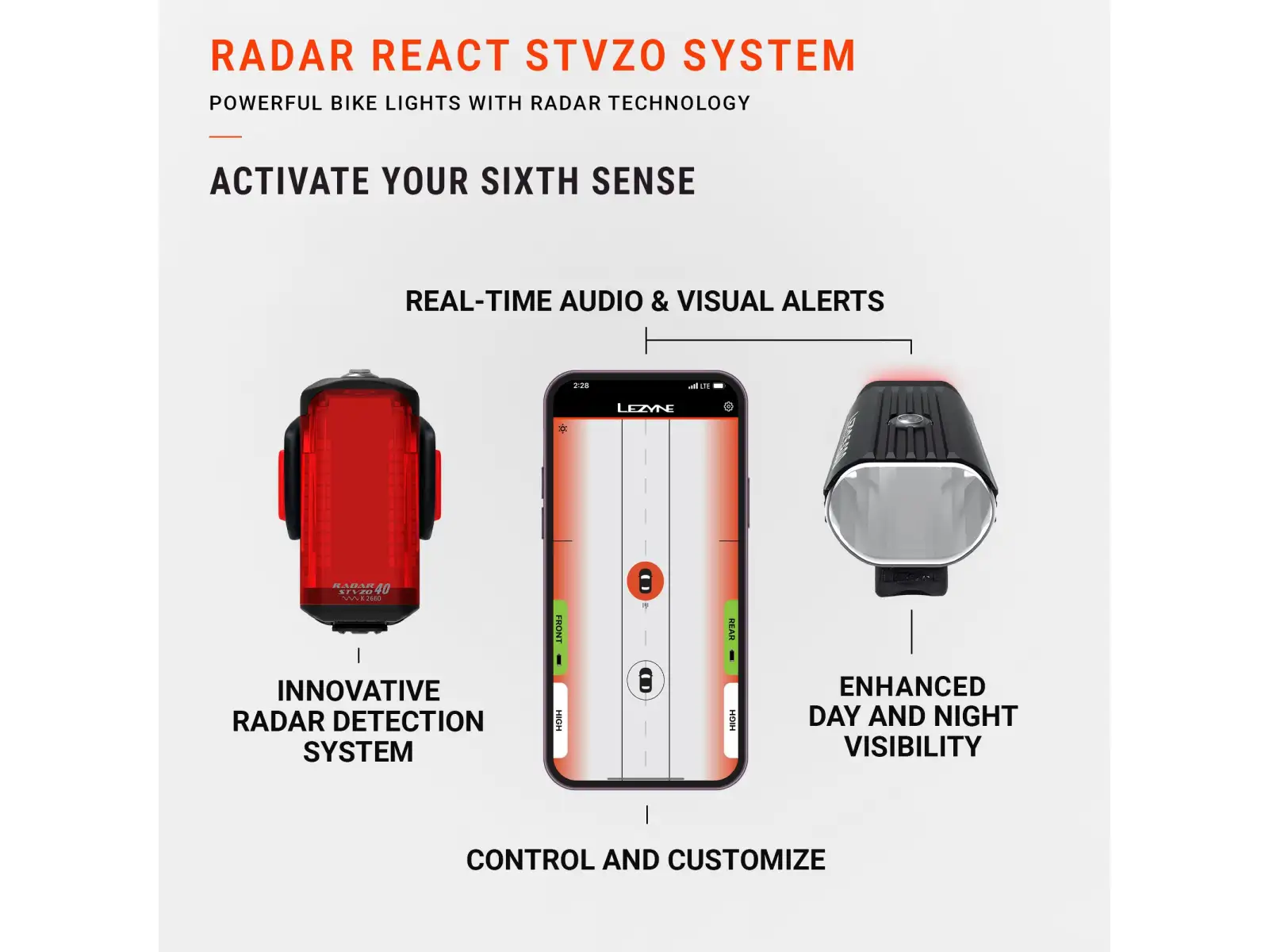 Lezyne React StVZO přední světlo Matte Black