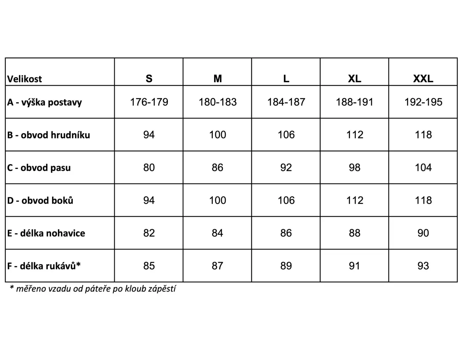 Swix Surmount Primaloft pánský kabát