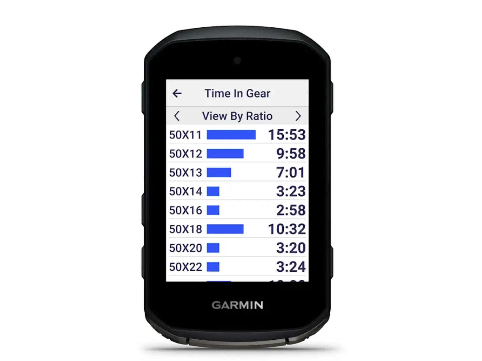 Garmin Edge 850 GPS navigace