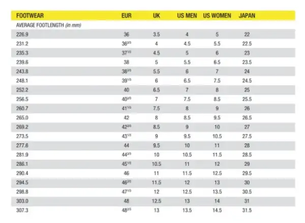 Mavic Echappée Trail Elite MTB dámské tretry Phantom/Magnet