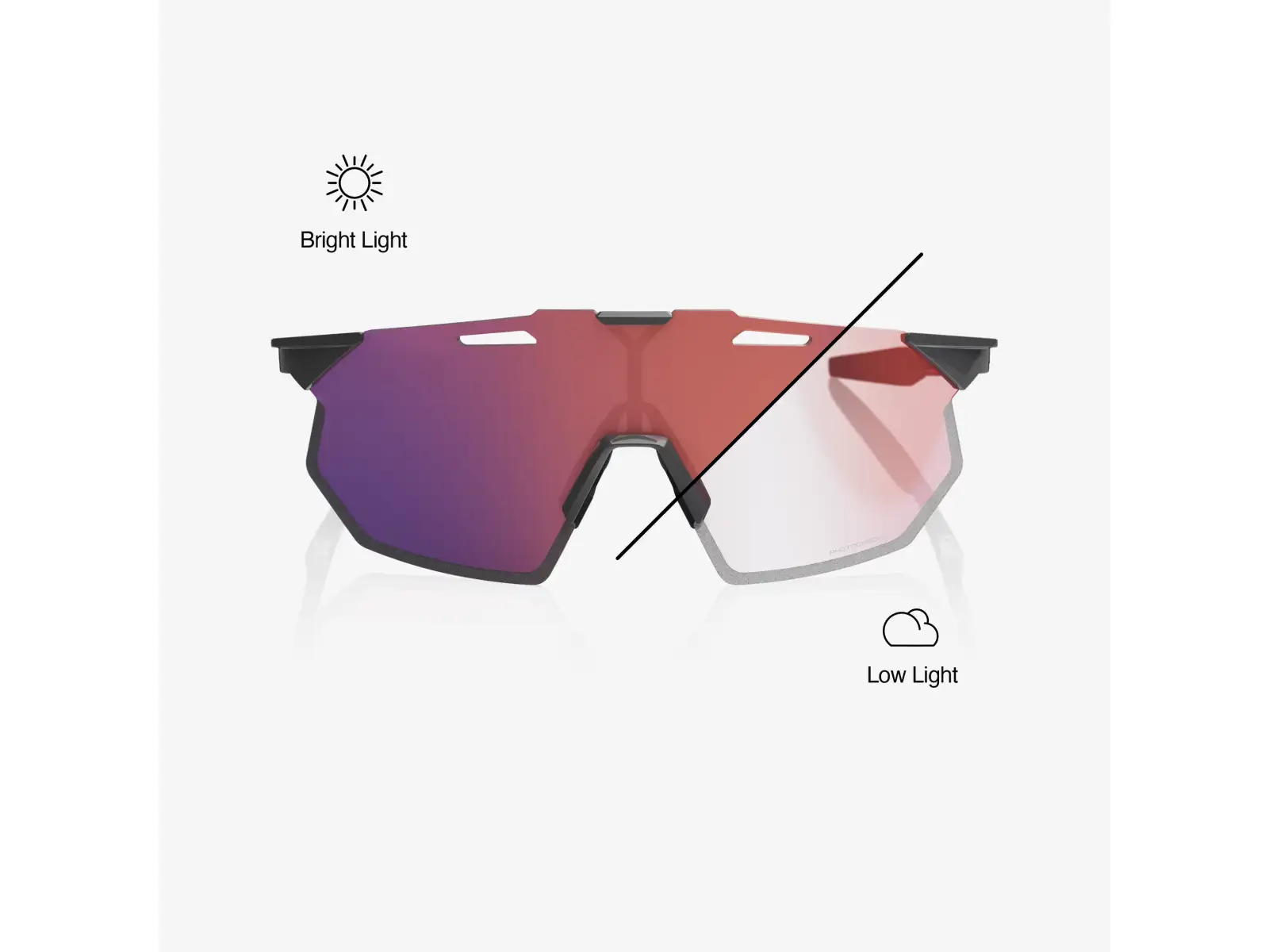 100% Hypercraft SQ Gloss Light Grey/Rose Gold Mirror  Photochromic  Lens