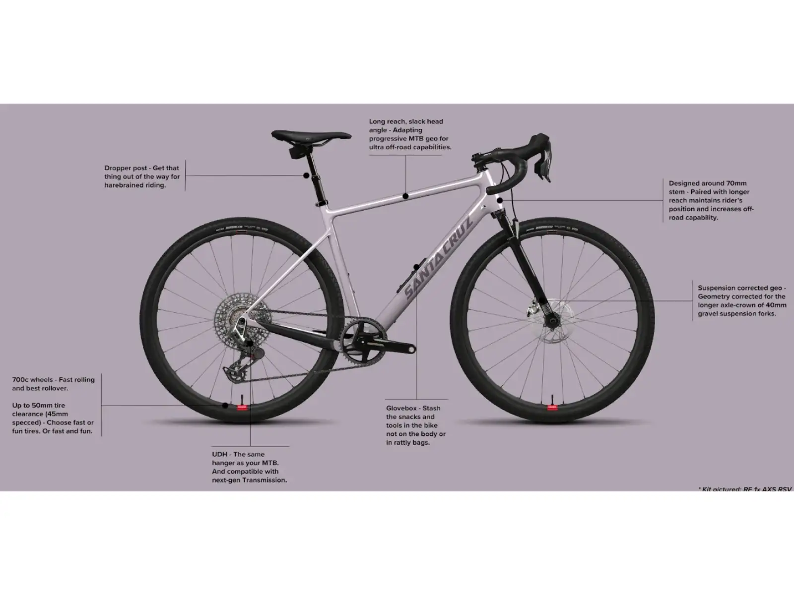 Santa Cruz Stigmata 4 CC 25 gravel rám Gloss Black Sparkle