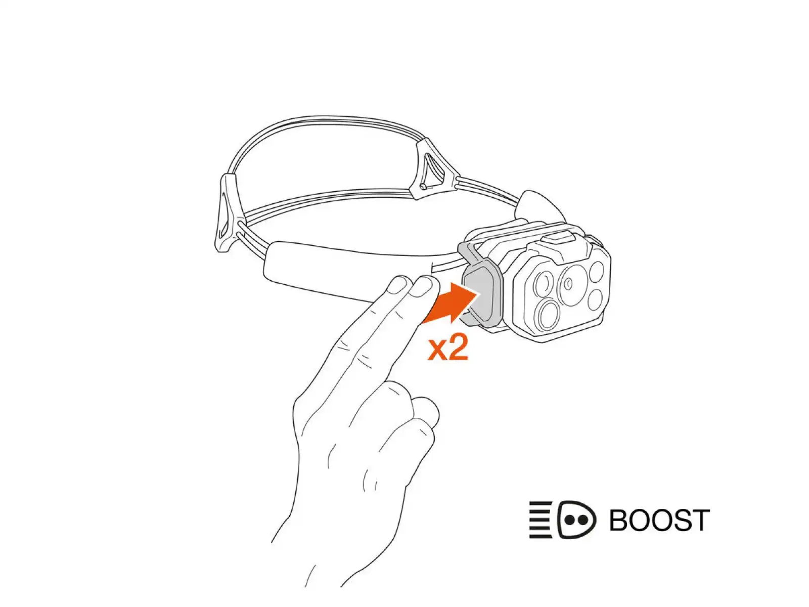 Petzl Swift RL čelovka bílá