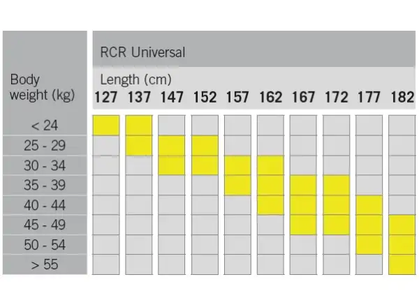 Fischer RCR UNIVERSAL JR běžky + TOUR STEP vázání 2024/25