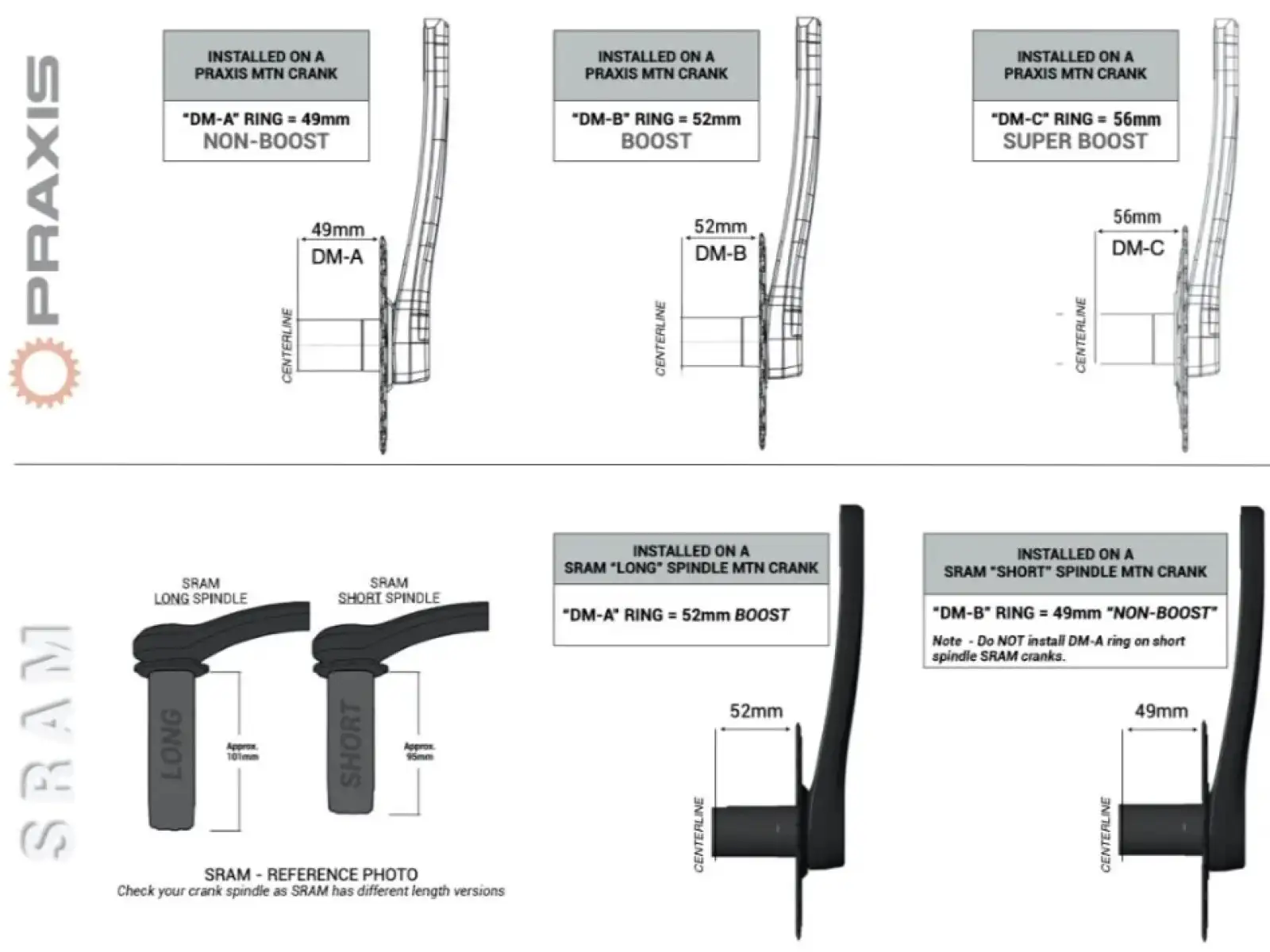 Praxis Works DM-A MTB převodník, 32 zubů Sram 3-bolt