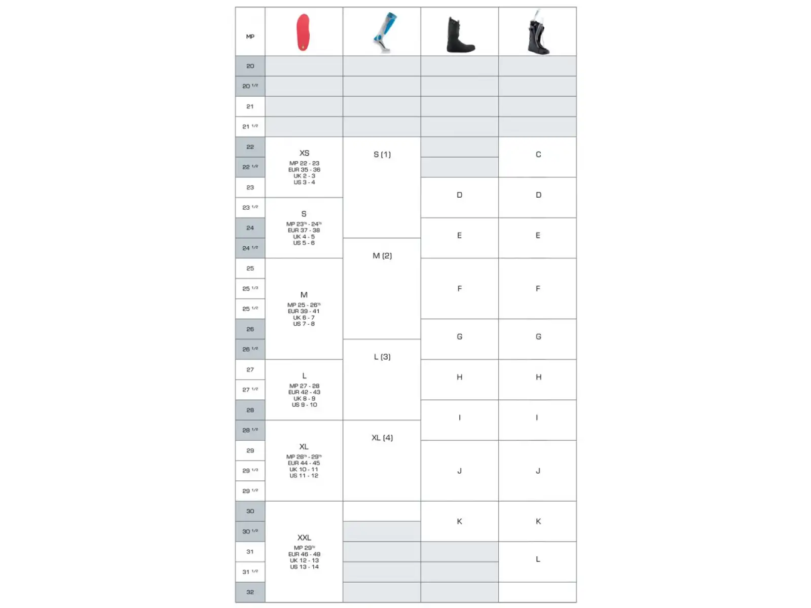 Sidas Cushioning Gel Support V2 vložky do bot 1 pár