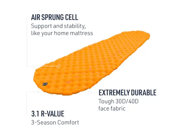Sea to Summit Ultralight Insulated Air Regular karimatka
