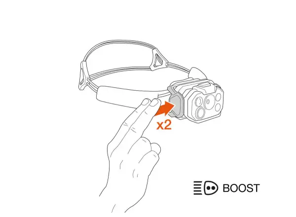 Petzl Swift RL čelovka zelená