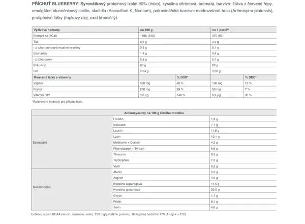 Sponser Clear Iso Whey syrovátkový izolát 450 g
