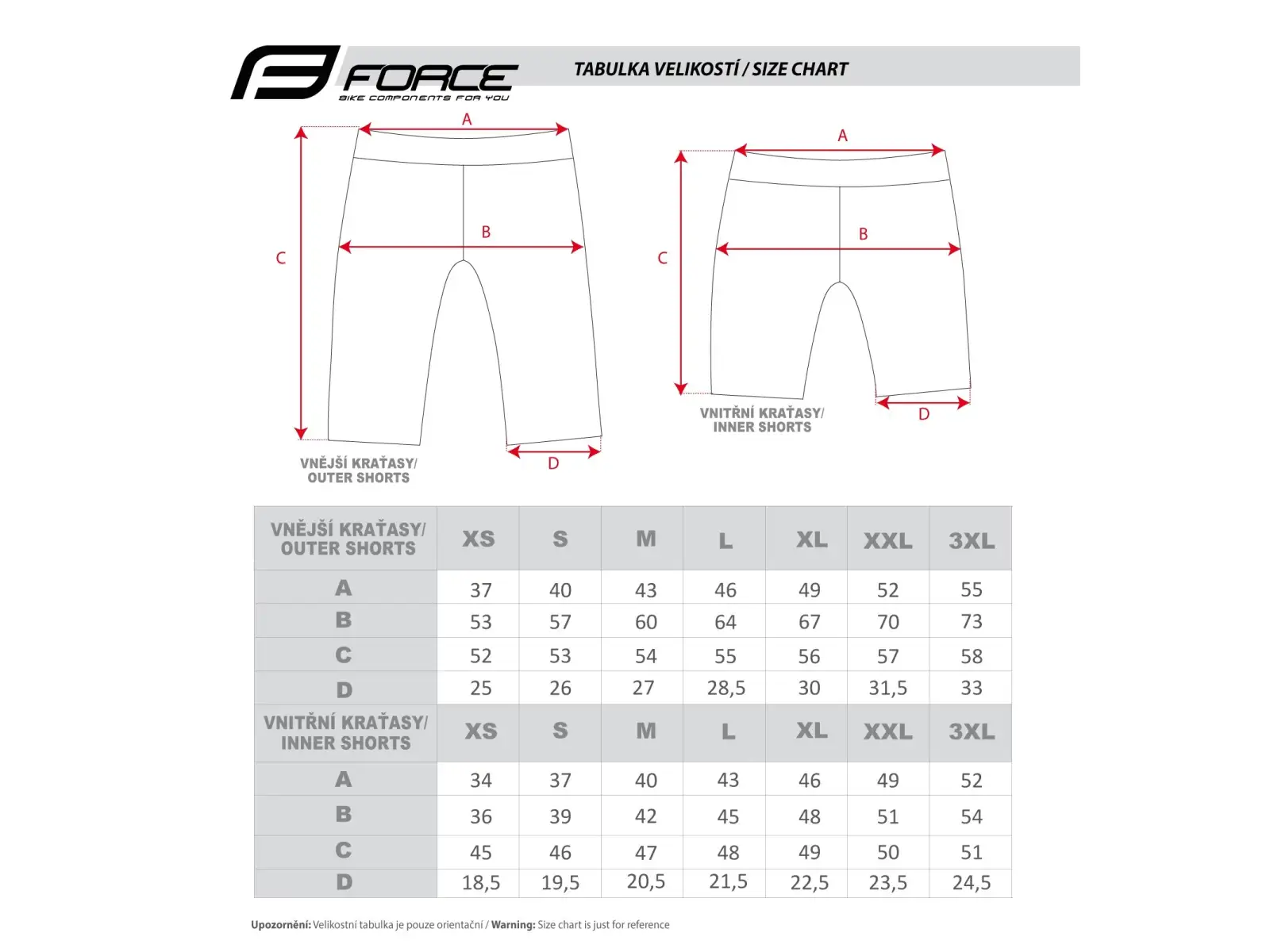 Force Blade pánské MTB kraťasy s vložkou černá/fluo