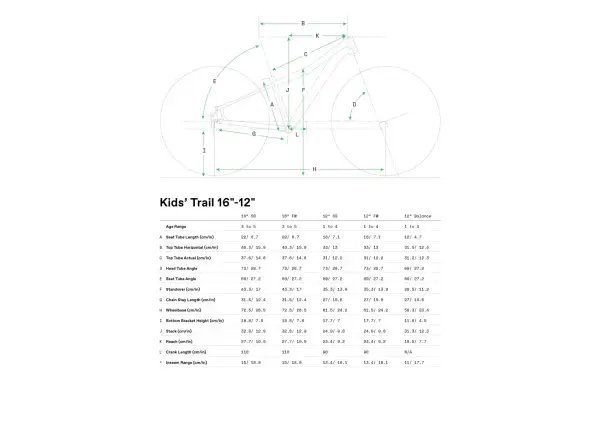 Cannondale Kids Trail 16 Boys dětské kolo Electric Blue