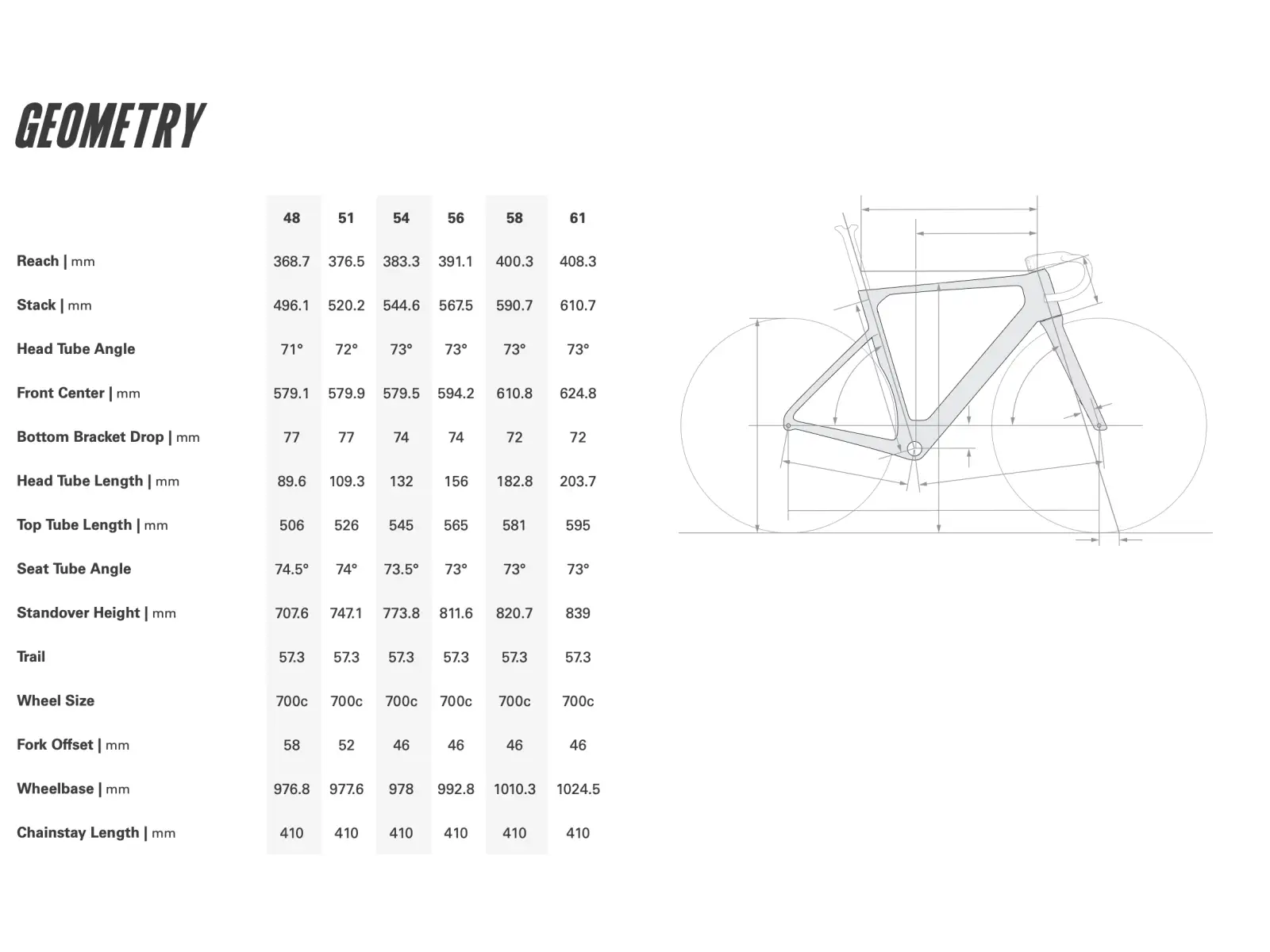 Cervélo Soloist 105 Di2 silniční kolo Embers