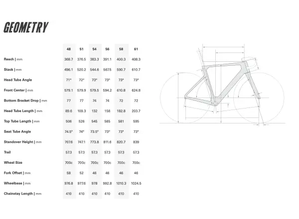 Cervélo Soloist 105 Di2 silniční kolo Embers