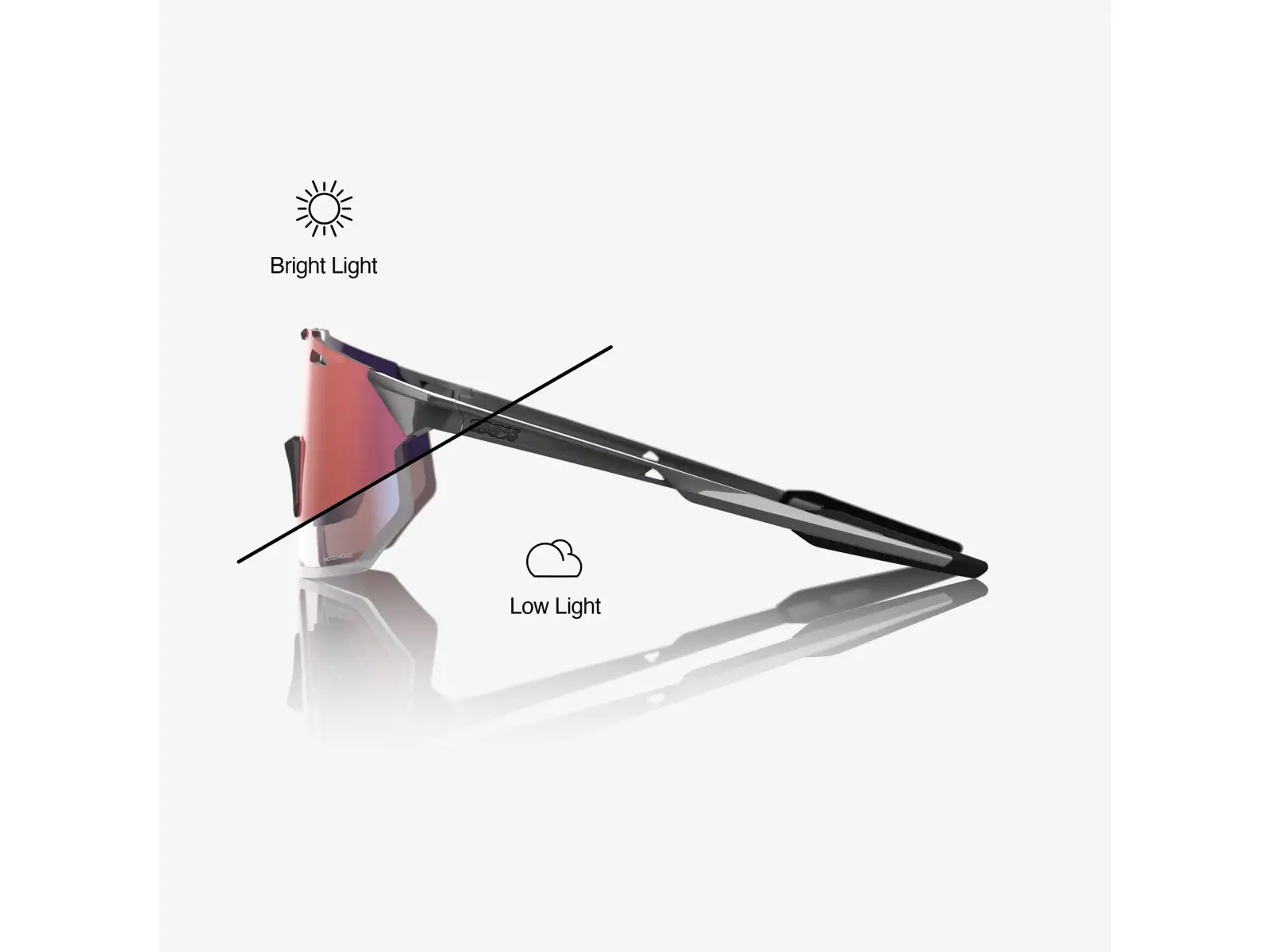 100% Hypercraft SQ Gloss Light Grey/Rose Gold Mirror  Photochromic  Lens