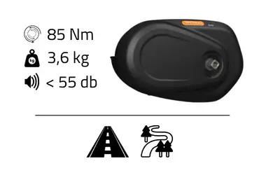 Středový motor Bafang M400