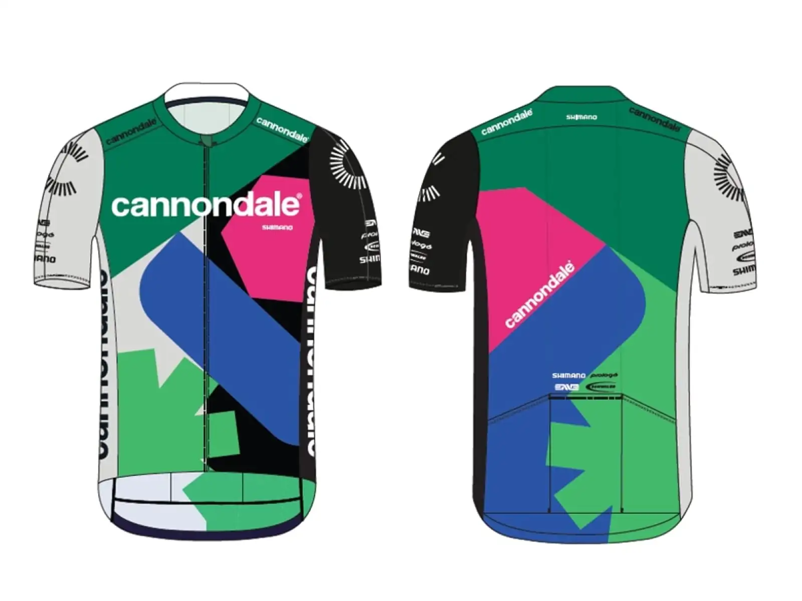 Cannondale CFR Replica pánský dres krátký rukáv zelená/modrá