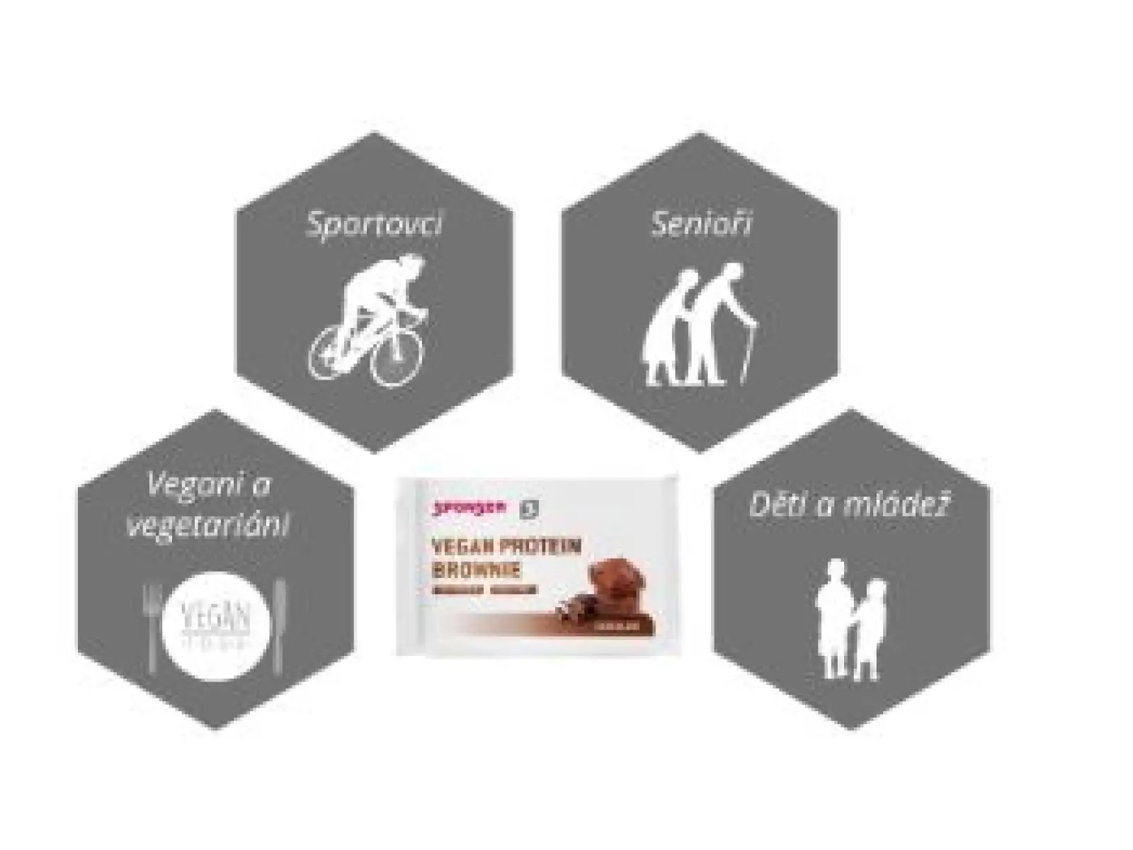 Sponser Vegan Protein Brownie 50 g
