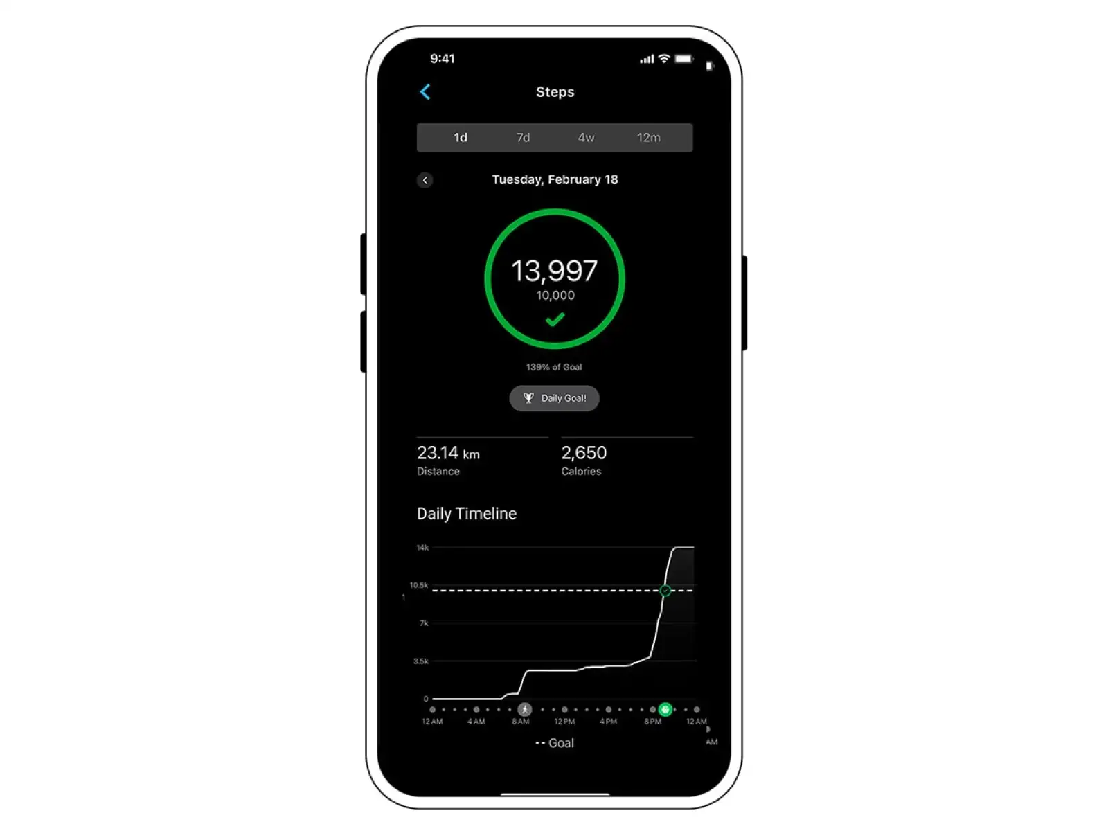 Garmin HRM 600 hrudní pás