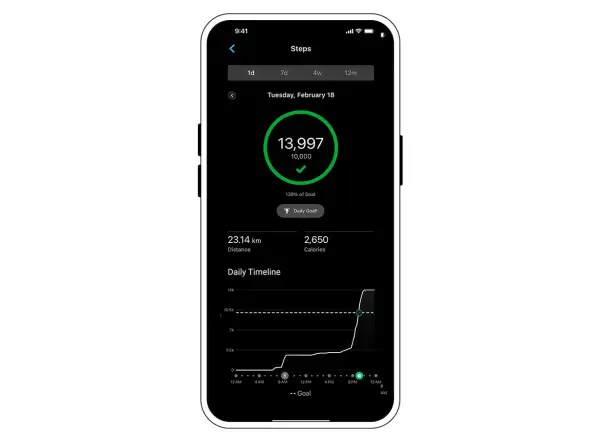 Garmin HRM 600 hrudní pás
