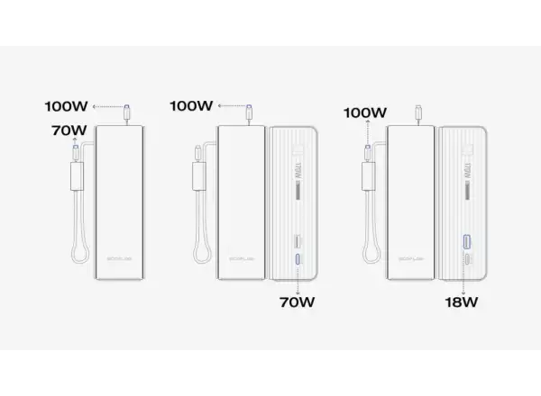 EcoFlow Rapid Power Banka (25000mAh,170W) 2x100W vestavěný USB-C kabel - stříbrná