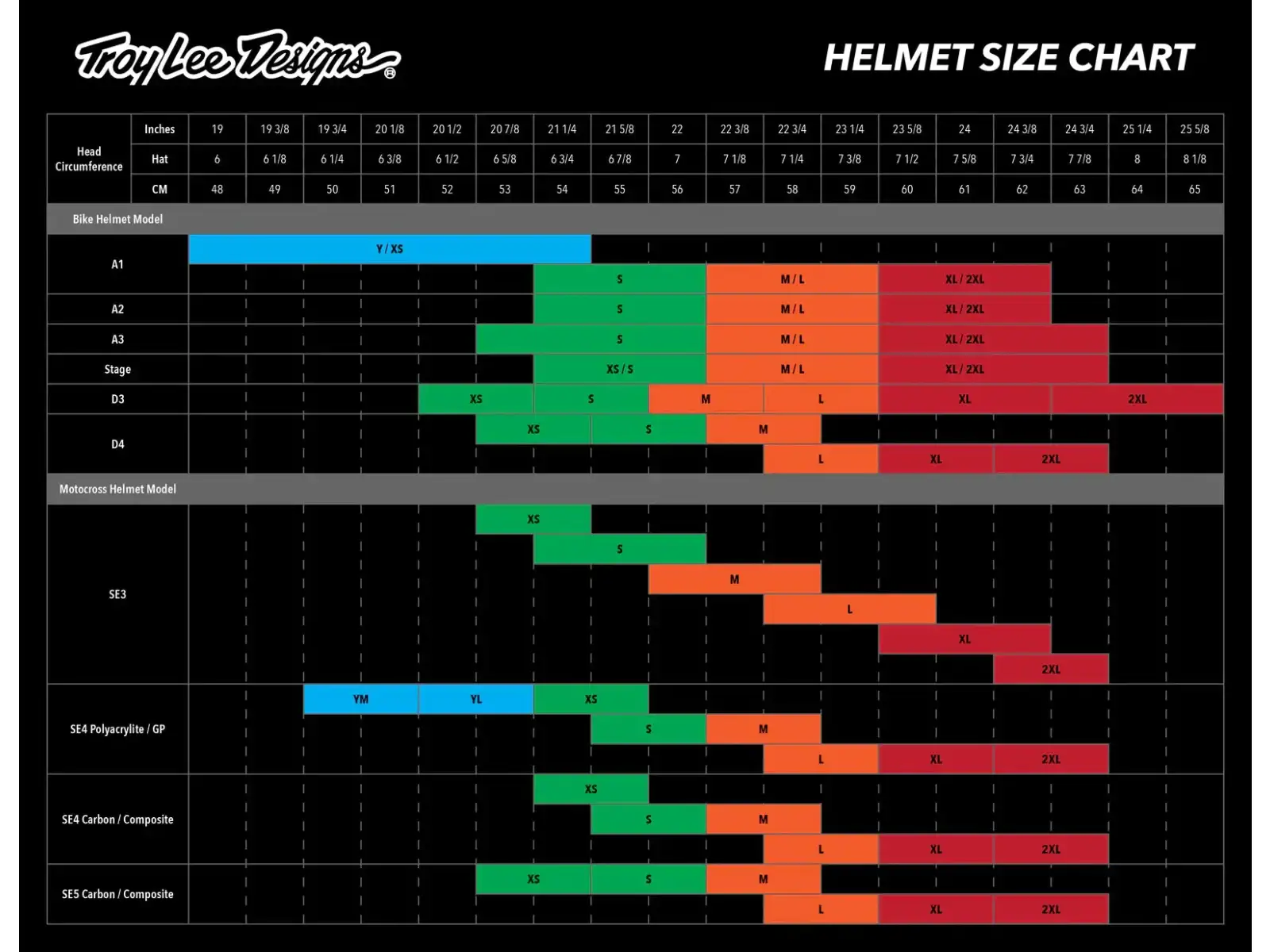 Troy Lee Designs A2 Mips přilba Decoy honey