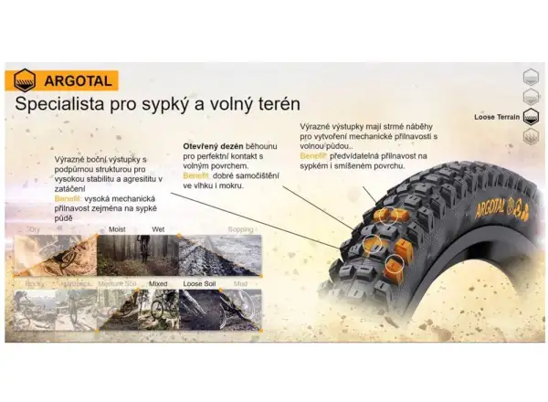 Continental Argotal Enduro Soft 29x2,40" TLR E-25 MTB plášť kevlar černá