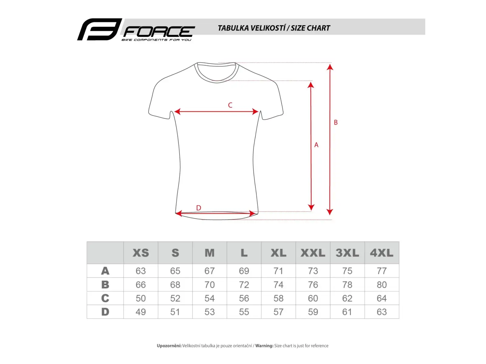 Force MTB Mount pánský dres krátký rukáv petrolejová