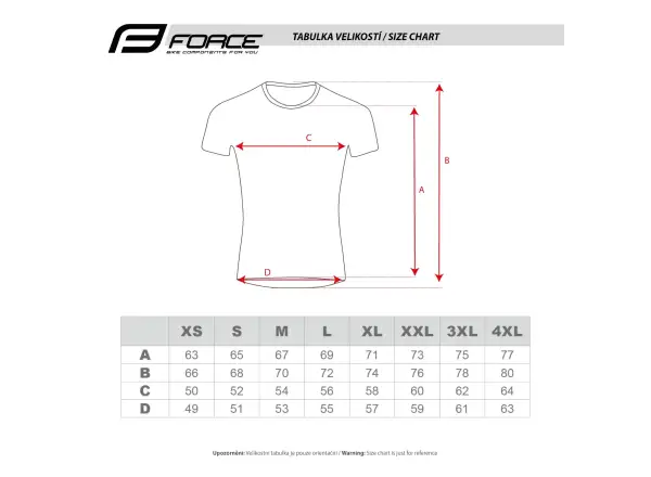 Force MTB Mount pánský dres krátký rukáv petrolejová