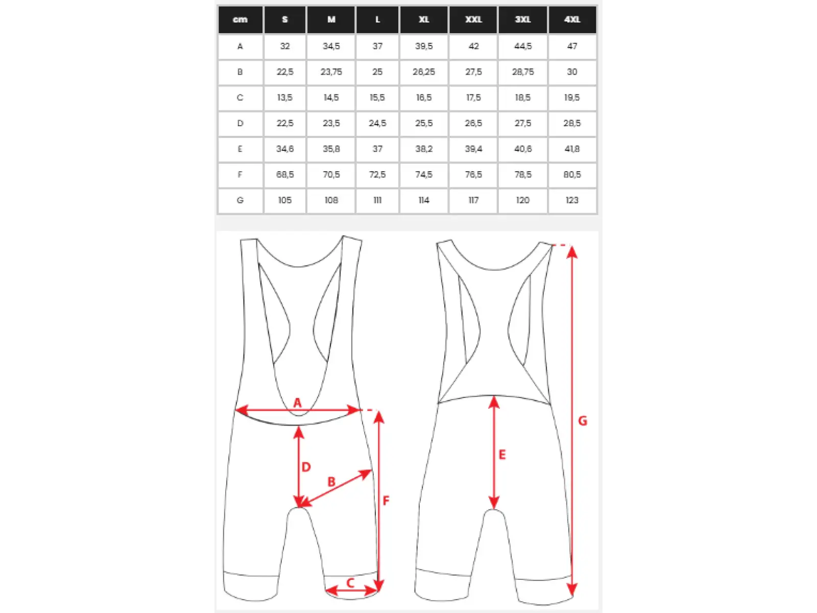 Silvini Alvo Bib pánské 3/4 kalhoty s laclem a vložkou Black