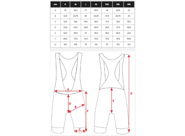 Silvini Alvo Bib pánské 3/4 kalhoty s laclem a vložkou Black