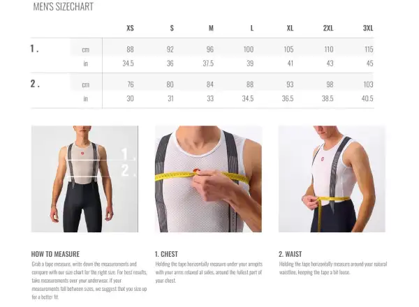 Castelli Unlimited Endurance pánský dres krátký rukáv Silver Moon