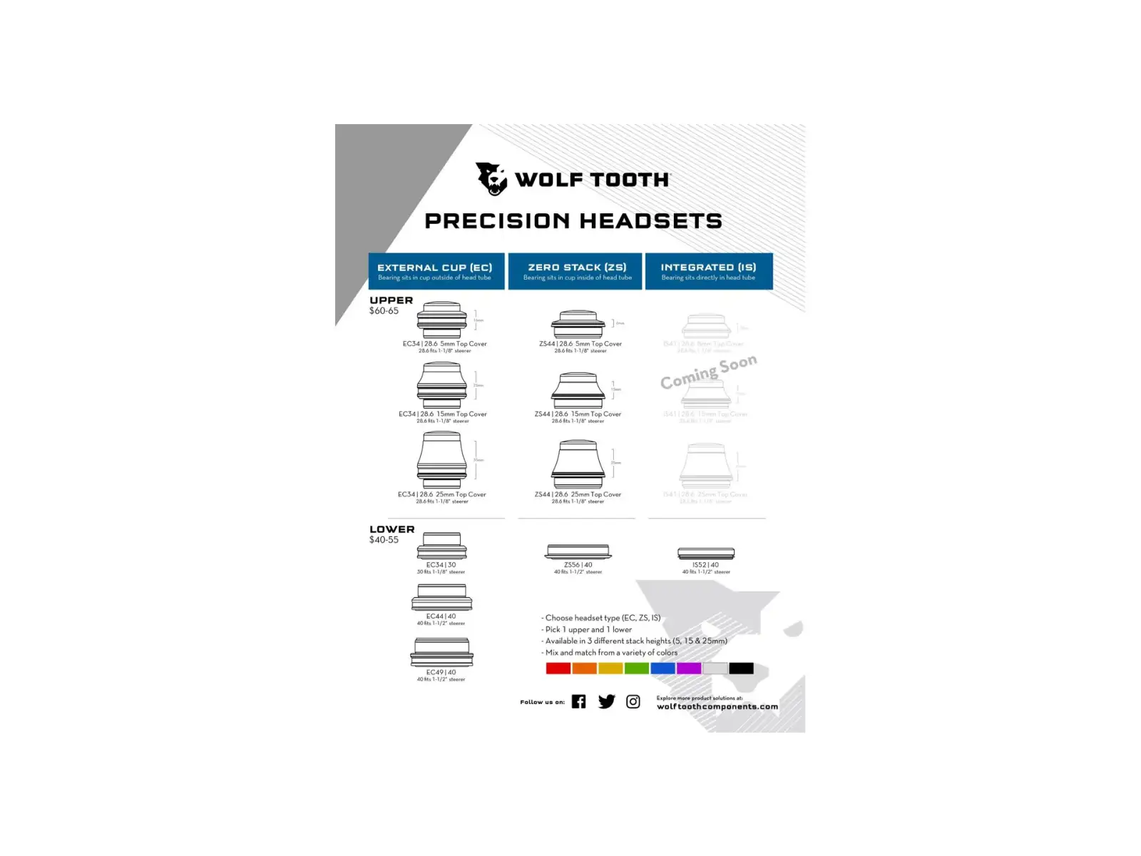 Wolf Tooth Performance Upper IS41/28,6 15 mm stack integrované hlavové složení černá