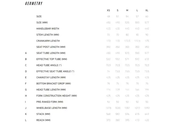 Focus Atlas 6.7 DI gravel kolo Rustorange Glossy/ Rustbrown Glossy