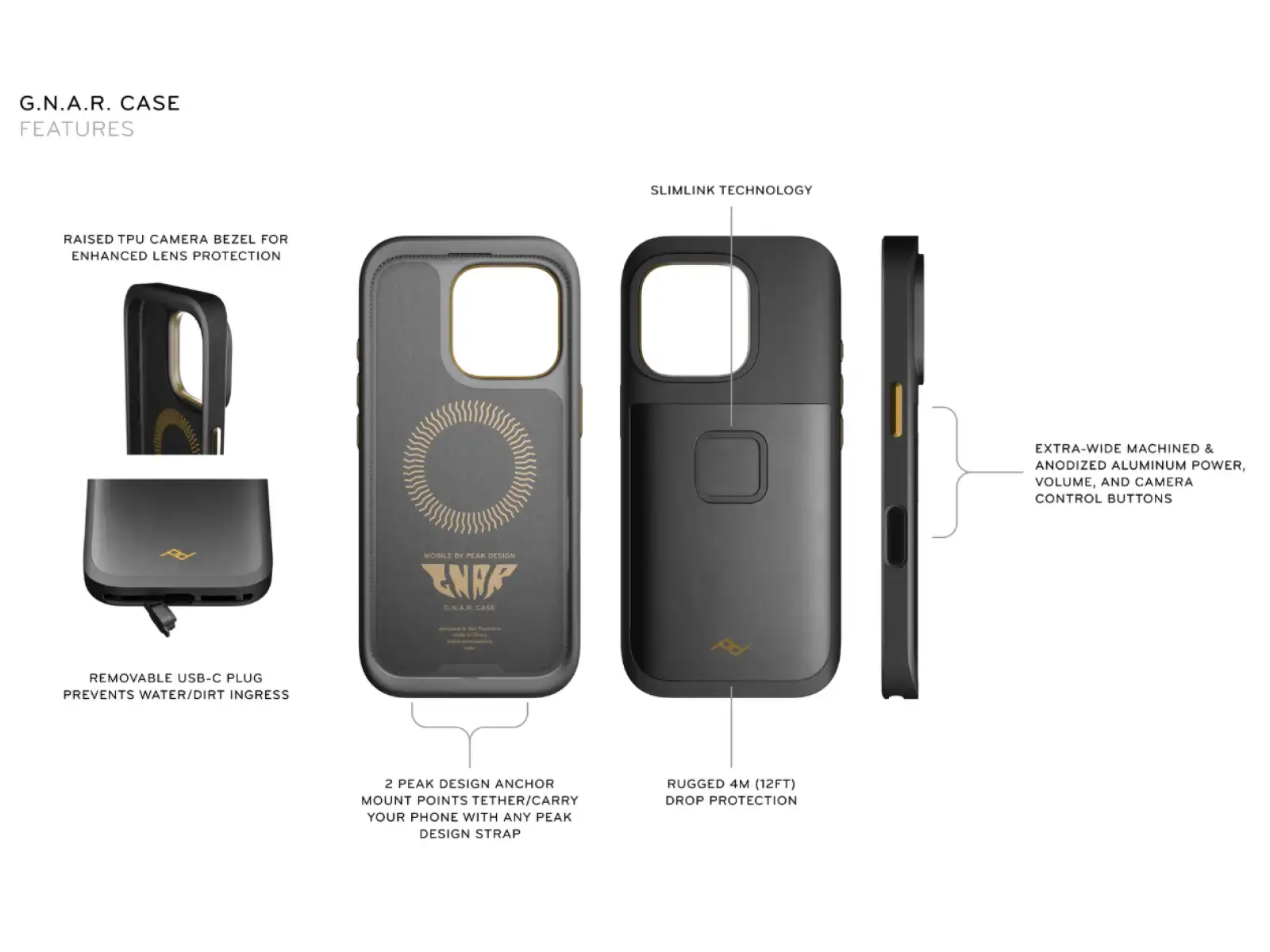 Peak Design G.N.A.R. Case pro iPhone 16 Pro Black