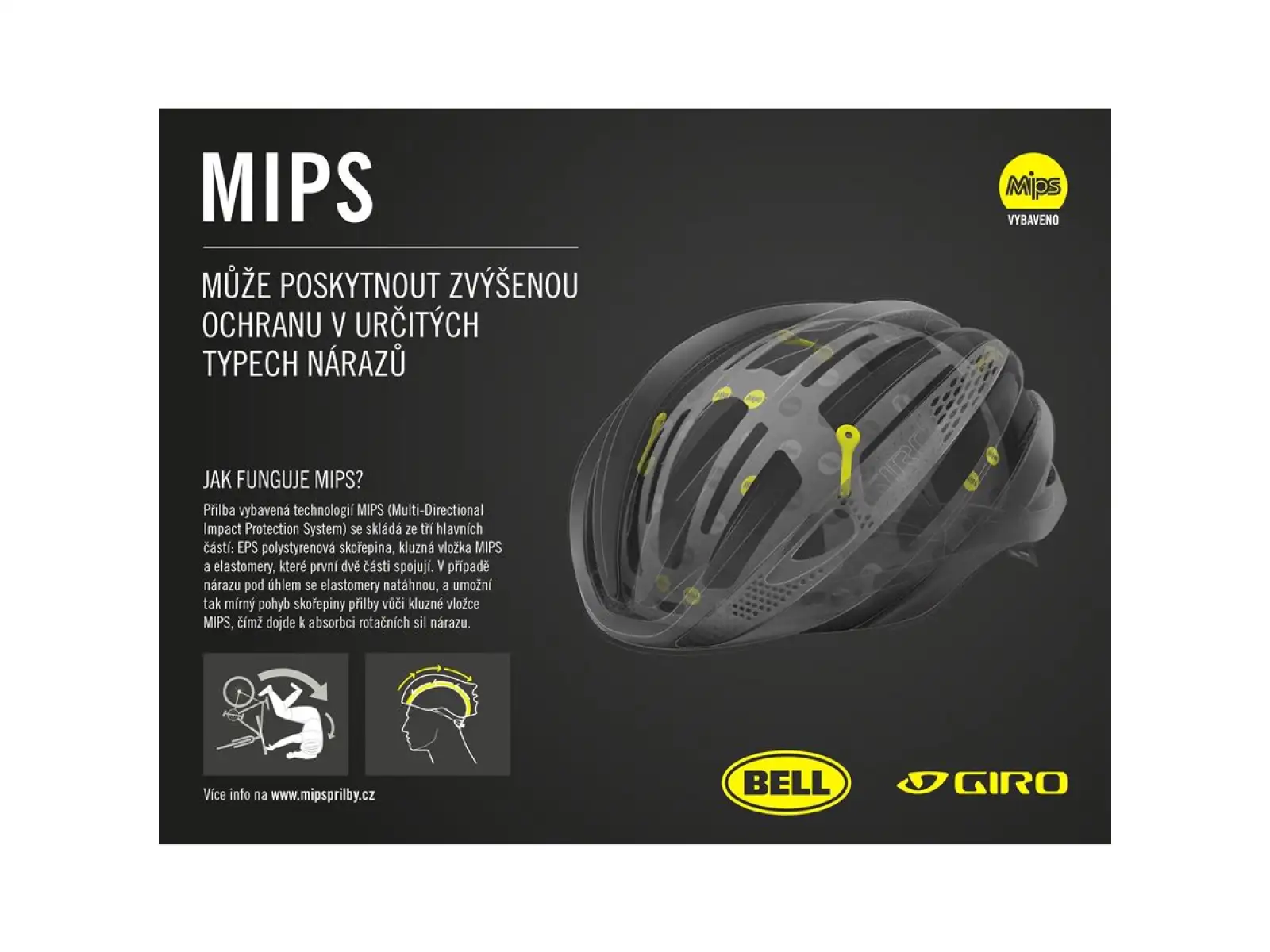 Giro Fixture II MIPS přilba Mat Black/Titanium