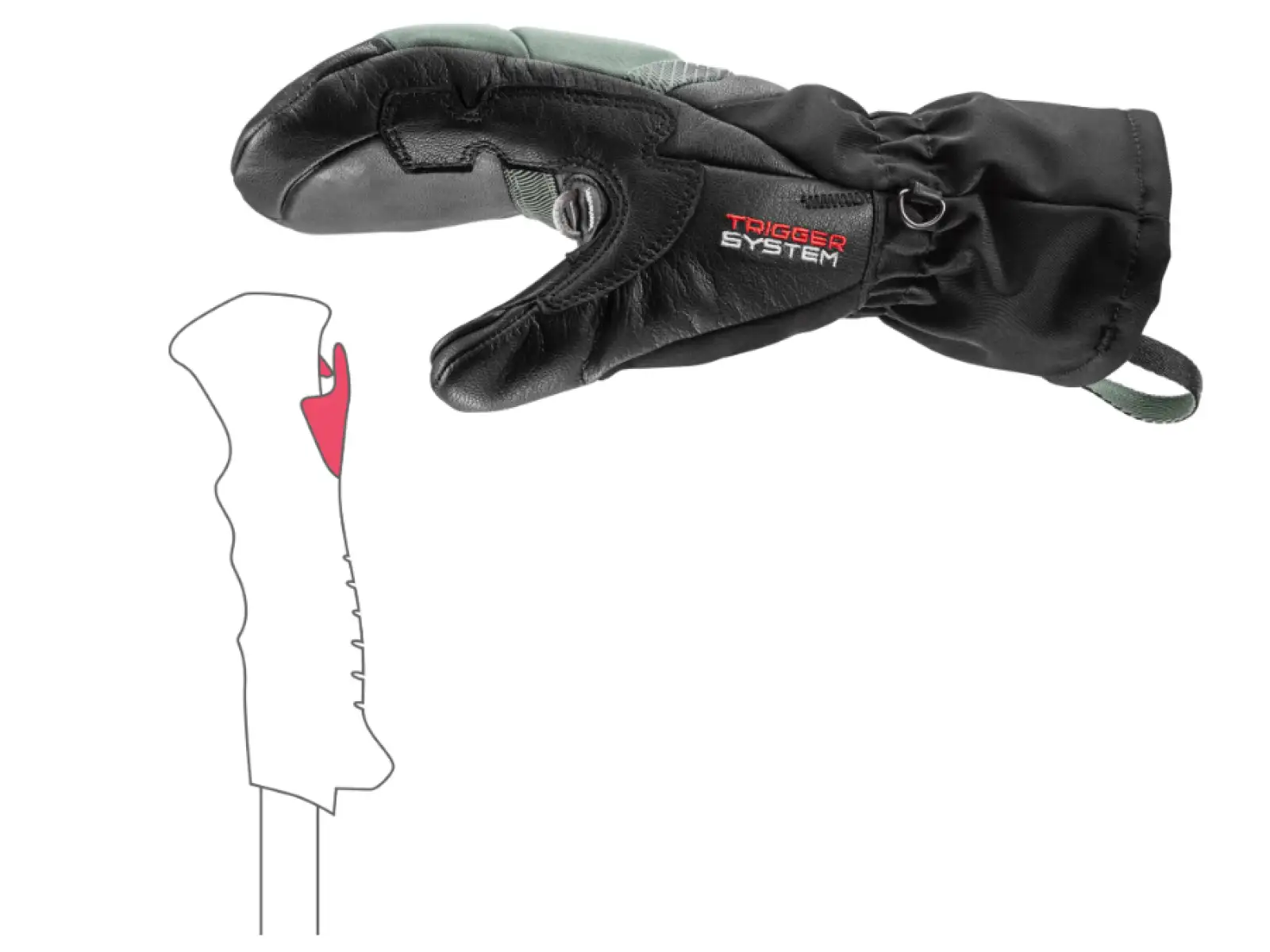 Leki Griffin Base 3D Women Mitt dámské palčáky Black-Dusty Green