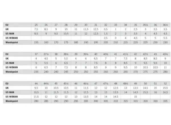 Fischer XC Touring boty na běžecké lyže 2023/24