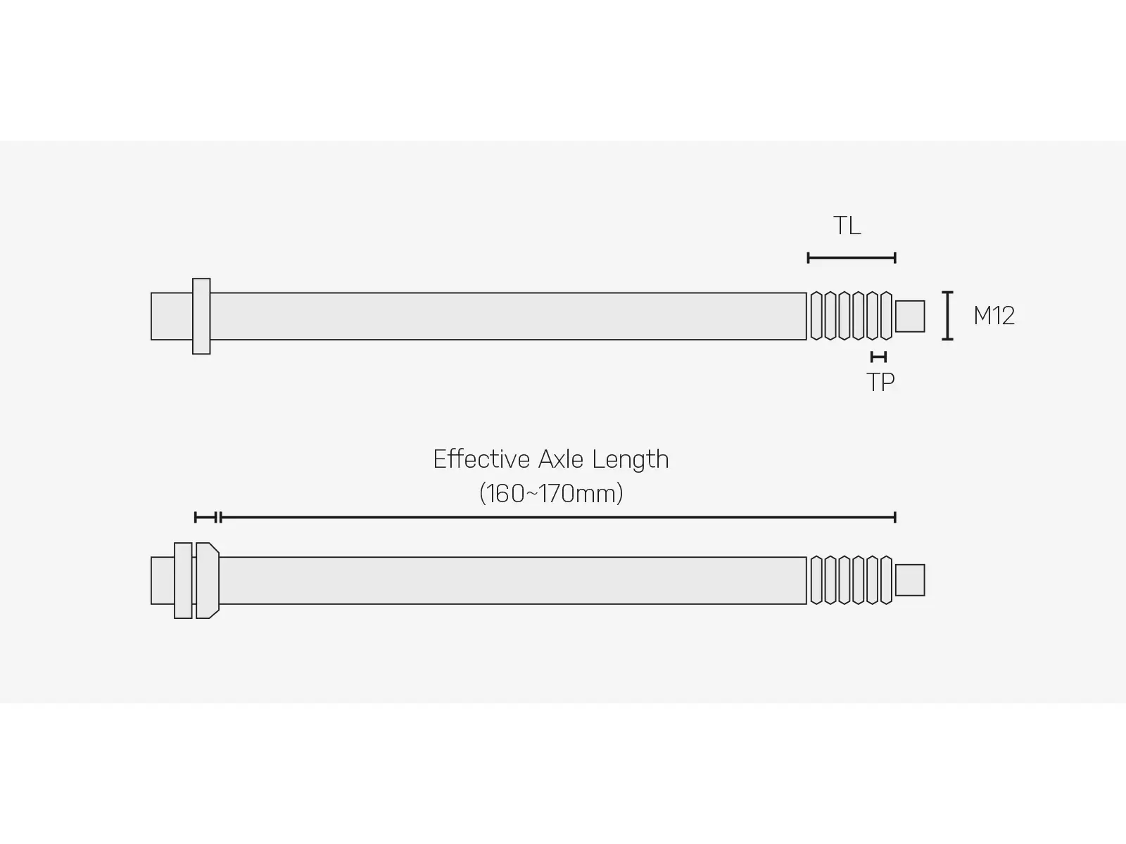 Topeak osa k nosiči Zi:RAK Thru- 12x1.0 mm