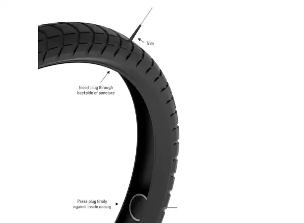 Lezyne Tubeless Pro Plugs opravná sada bezdušových plášťů