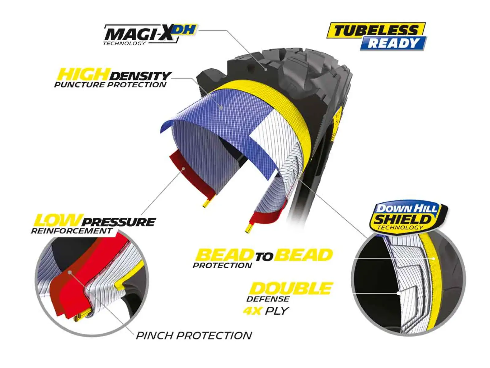 Michelin Wild Enduro Front Racing Line 29x2,40" MTB TLR plášť kevlar černá